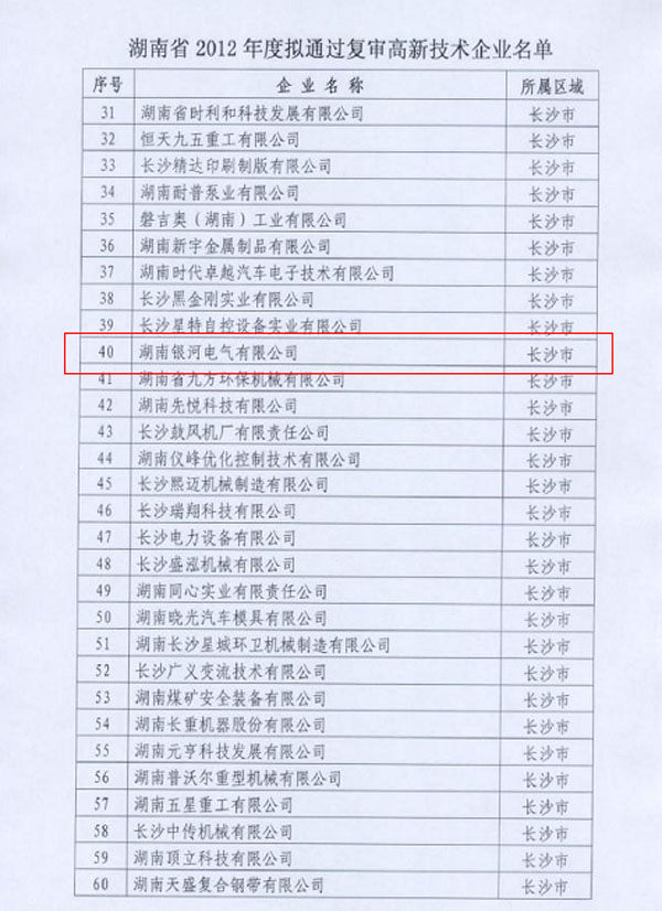 维多利亚老品牌vic(集团)官方网站