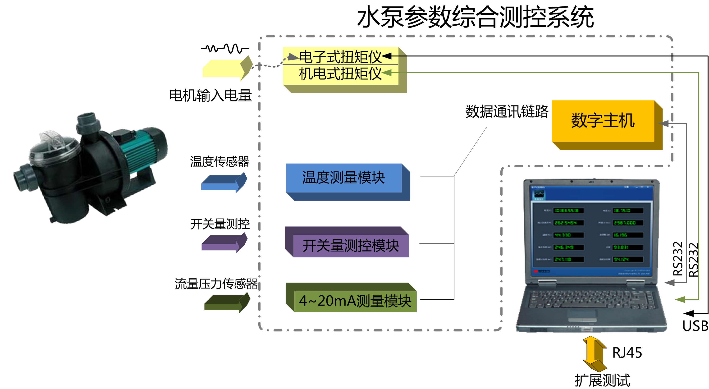 维多利亚老品牌vic(集团)官方网站