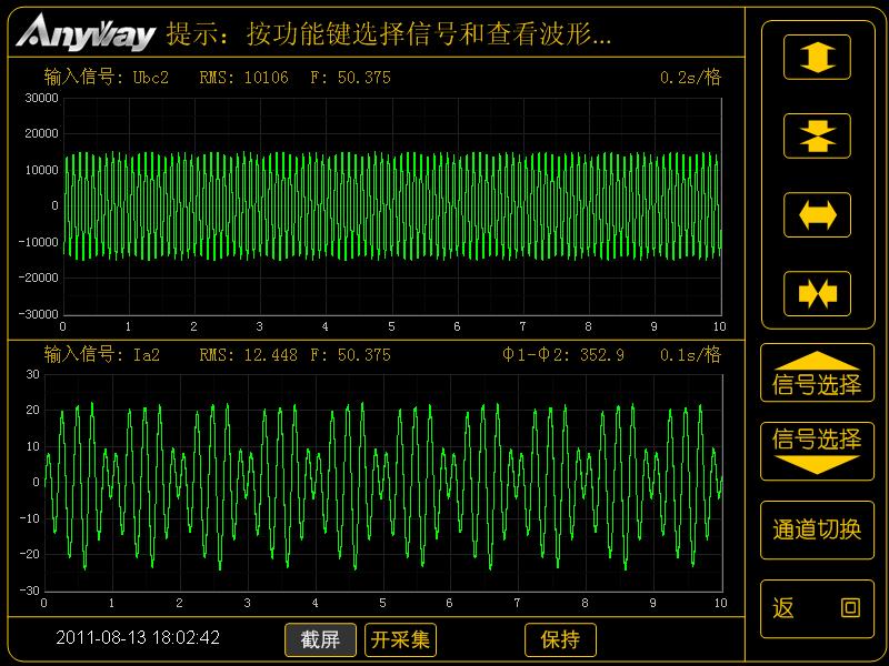 变频电量有功功率丈量_定子叠频法试验电压、电流波形