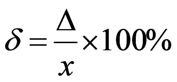 维多利亚老品牌vic(集团)官方网站