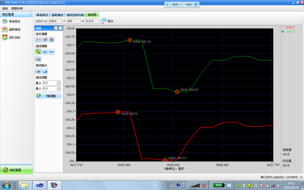 DMC300漫衍式测控系统软件界面