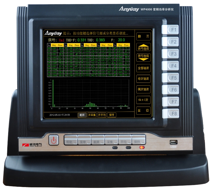 WP4000变频功率剖析仪