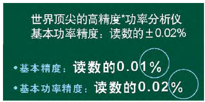 某入口高精度功率剖析仪精度大揭秘