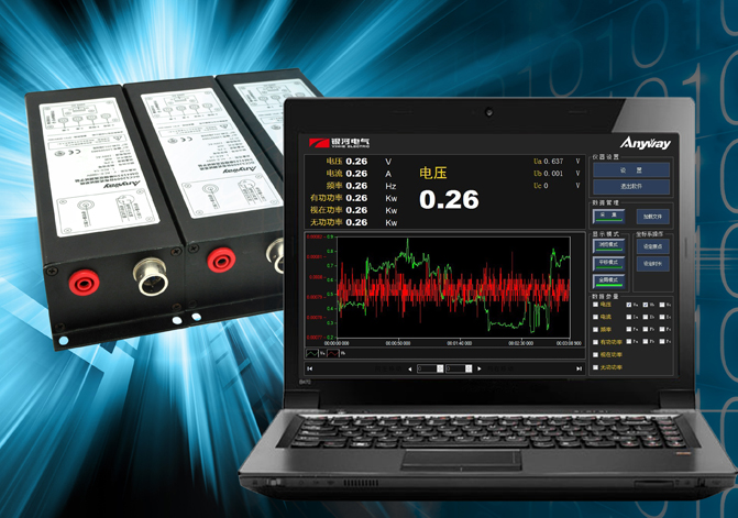 DP800数字功率计