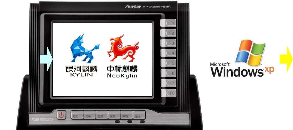 XP系统阻止效劳,WP4000推出麒麟版！