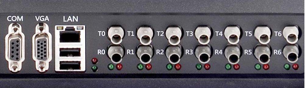 WP4000变频功率剖析仪同步光纤接口