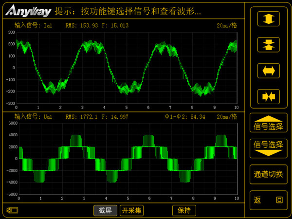典范的非正弦变频电量信号