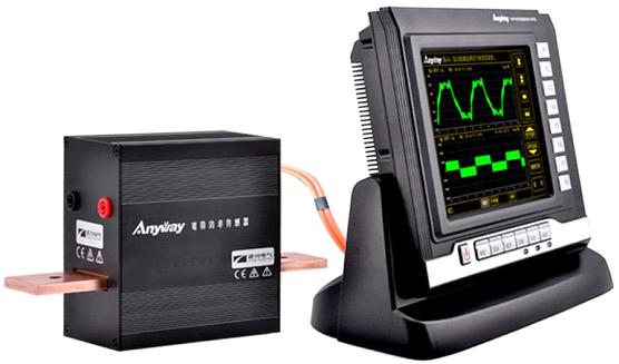 Anway变频功率剖析仪