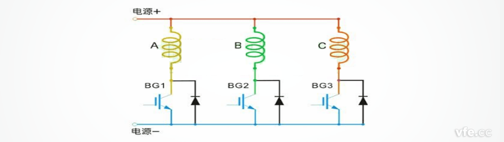 功率变换器与三相绕组的毗连示意图