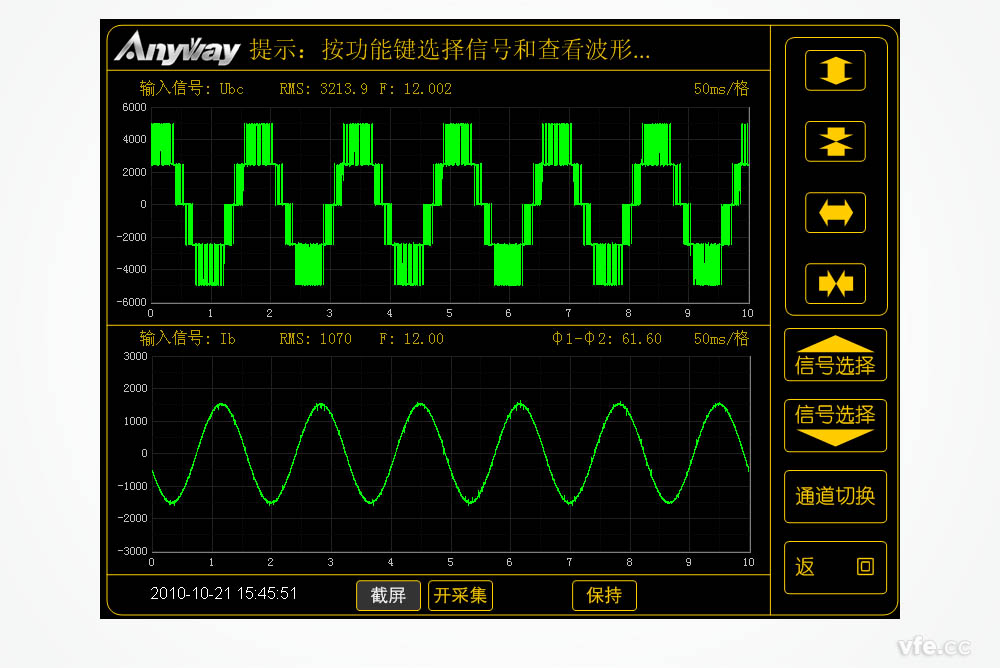 接纳变频功率传感器丈量的变频电量波形