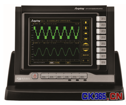 WP3000变频功率剖析仪
