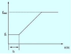 维多利亚老品牌vic(集团)官方网站