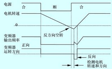 维多利亚老品牌vic(集团)官方网站