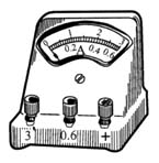 功率剖析仪的生长史－－直流安时计