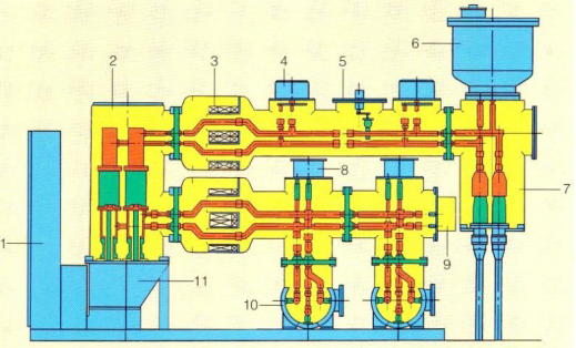 钢壳体GIS形状图