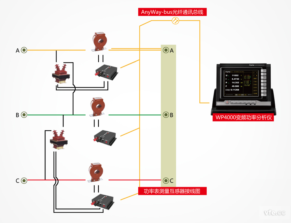 功率表丈量互感器接线图
