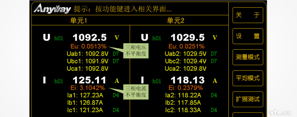 WP4000变频功率剖析仪三相不平衡度测试界面