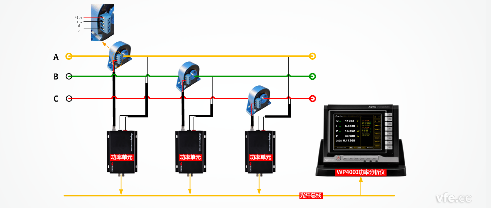 WP4000变频功率剖析仪与霍尔电撒播感器组成的测试系统原理图
