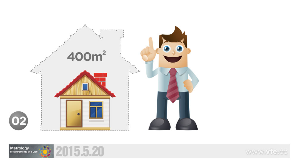 计量与光－2015天下计量日