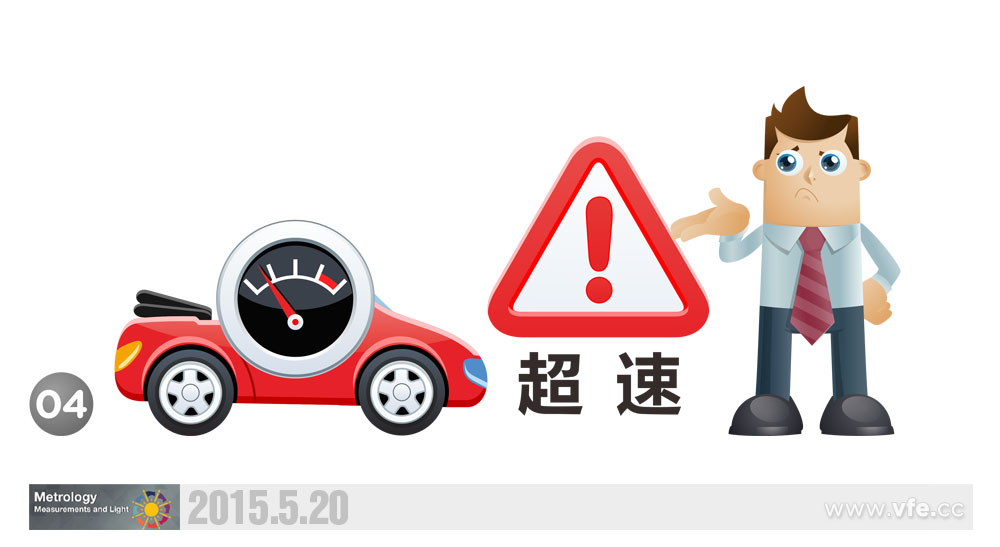 计量与光－2015天下计量日