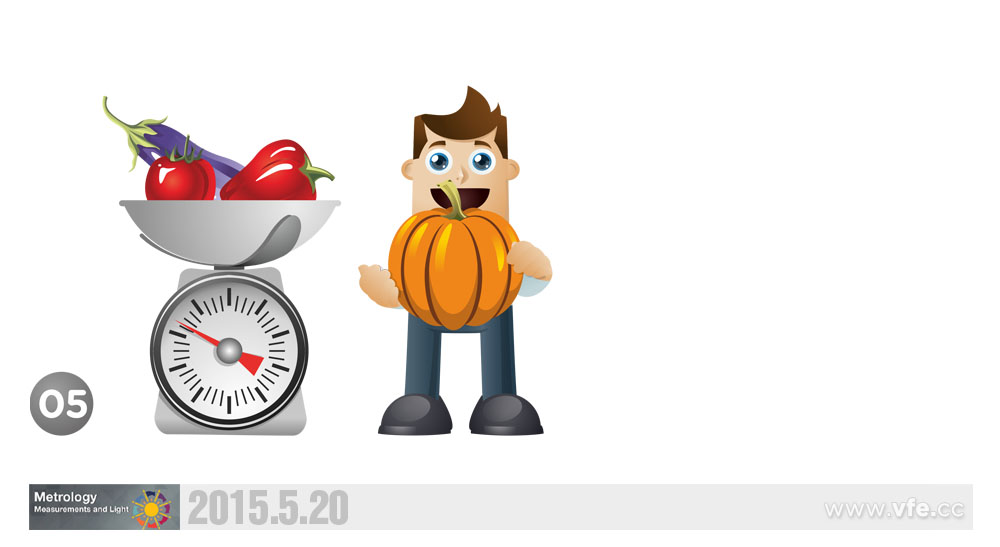 计量与光－2015天下计量日