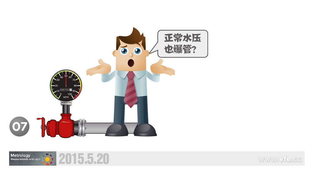 计量与光－2015天下计量日