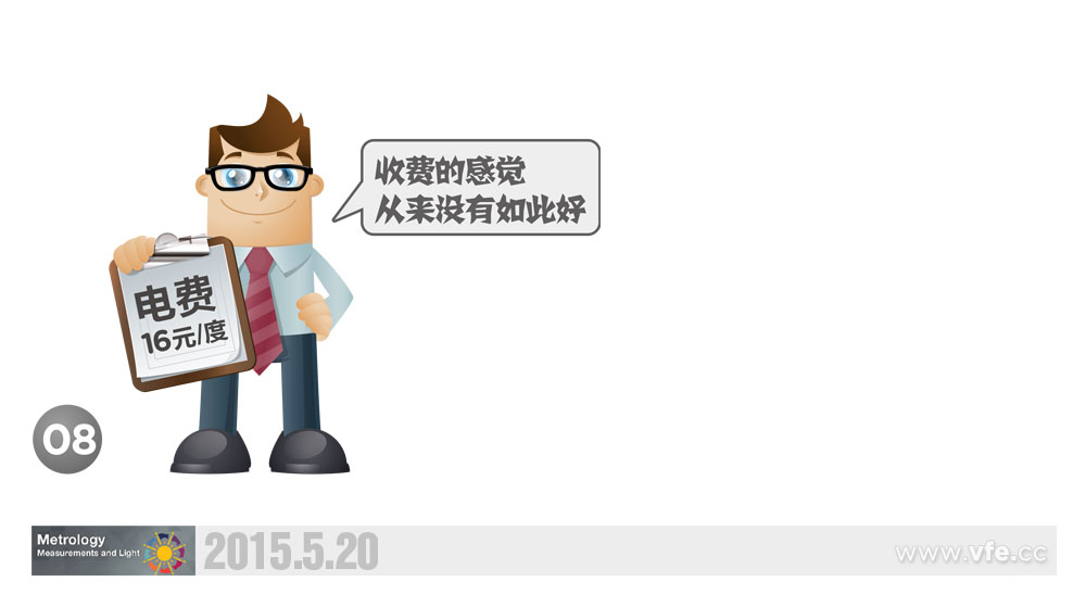 计量与光－2015天下计量日