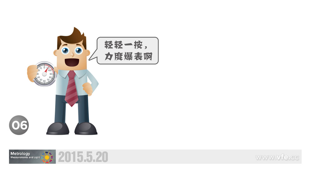 计量与光－2015天下计量日