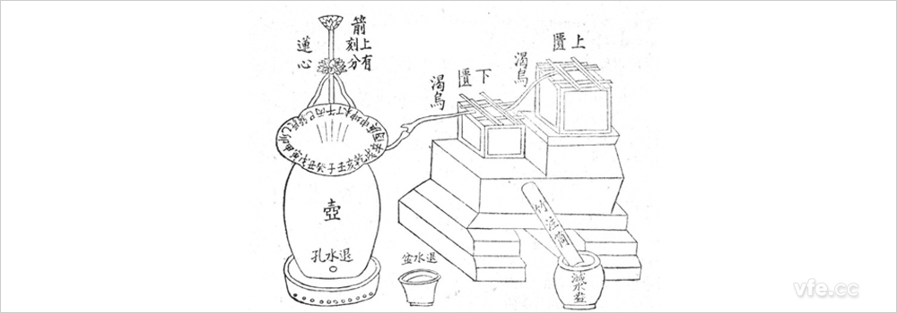 大明灯漏