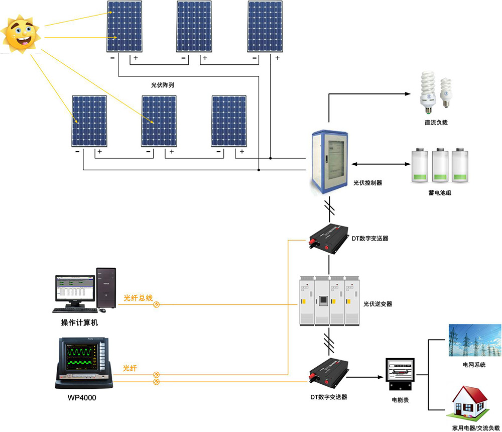 维多利亚老品牌vic(集团)官方网站