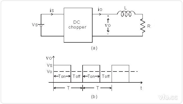 斩波器基来源理图