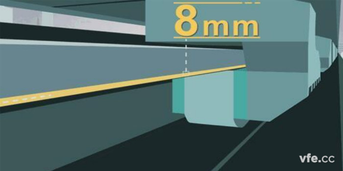 中低速磁浮列车行驶很是平稳