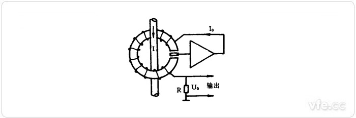 霍尔电撒播感器原理示意图