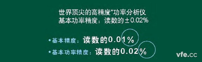某标称精度为0.02%的入口高精度功率剖析仪