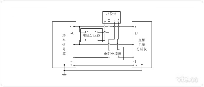标准表法相位校准接线图(用电阻分压器、电阻分流器变换丈量单相相位)