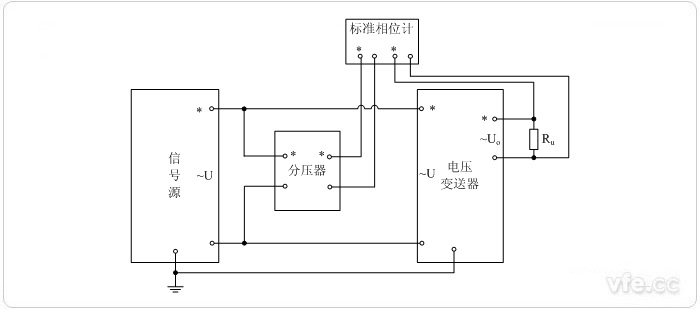 交流电压输出型电压变送器(相位计接纳分压器输入)相位误差校准接线图