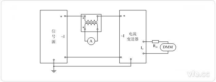 电流输出型电流变送器(电流互感器扩展尺怀抱程)