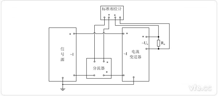 交流电压输出型电流变送器(相位计接纳分流器输入)延时相移校准接线图