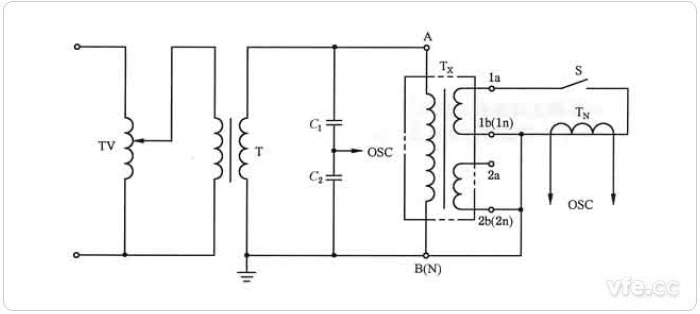 互感器短路遭受能力试验——副边短路