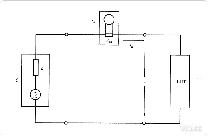 单相装备的丈量电路
