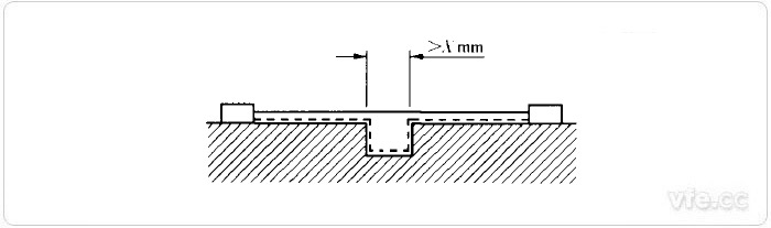 电气间隙和爬电距离丈量示例2