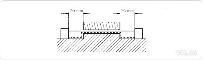 电气间隙和爬电距离丈量示例7