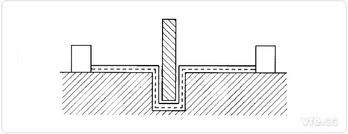 电气间隙和爬电距离丈量示例9
