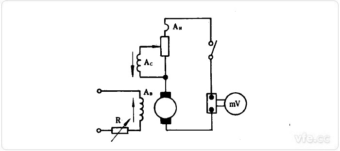 暂时纠葛串励绕组的短路试验要领电路原理图
