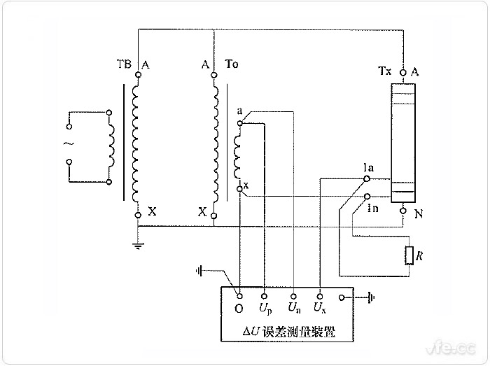 差值法原理丈量非古板电压互感器误差线路