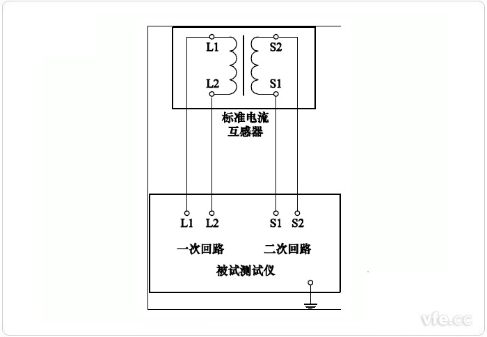 变比、极性试验原理接线图