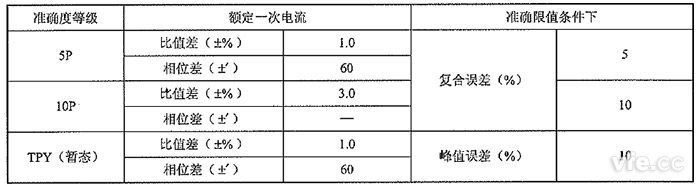；び煤驮萏枪虐宓缌骰ジ衅鞯淖既范绕芳都拔蟛钕拗