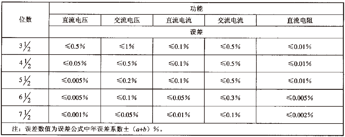 维多利亚老品牌vic(集团)官方网站