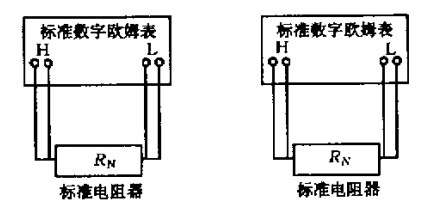 标准数字欧姆表法举行检定