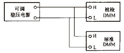 维多利亚老品牌vic(集团)官方网站